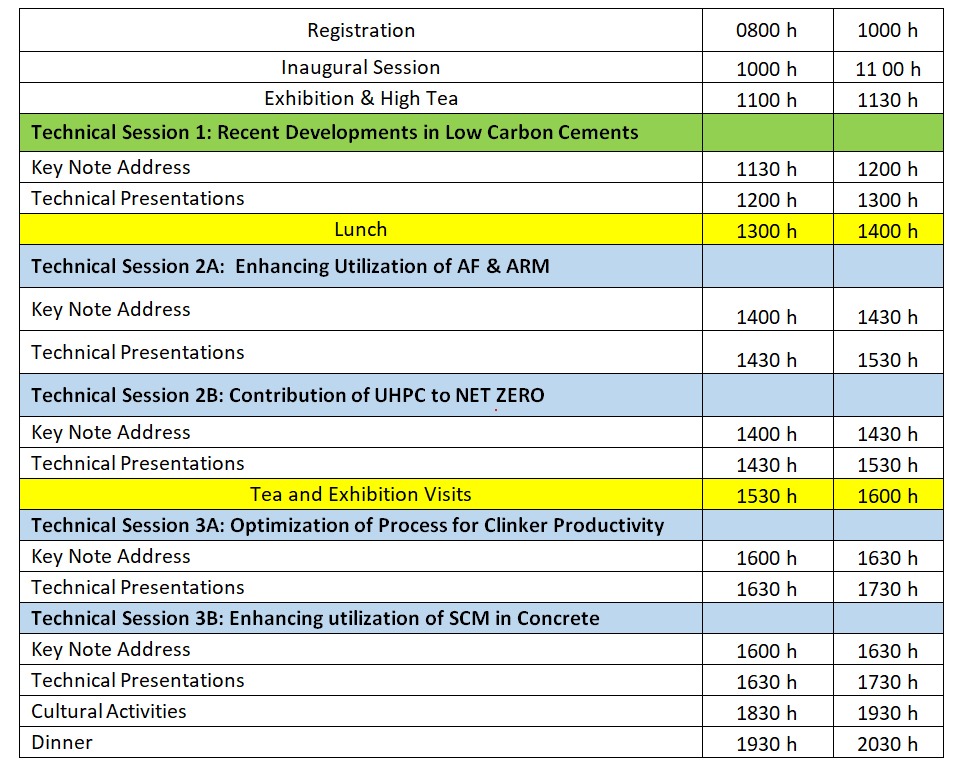 19-date-program